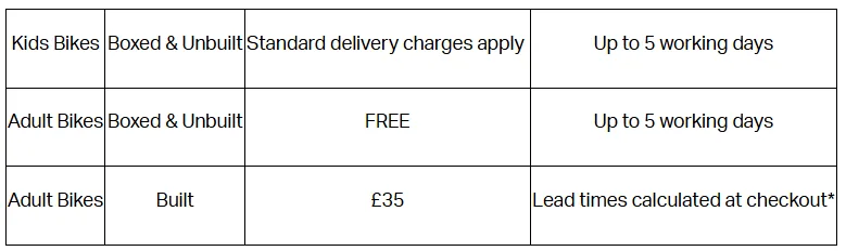 Image of delivery info for Halfords Bikes